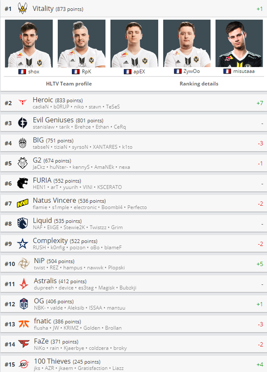 邓紫棋献唱英雄联盟全球总决赛主题曲和召唤师奖杯回归