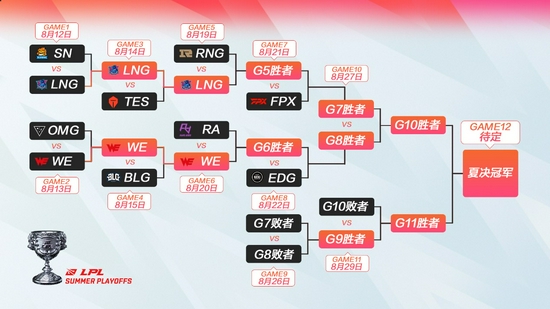 珠海少年足球队在全国邀请赛中全胜的辉煌成就