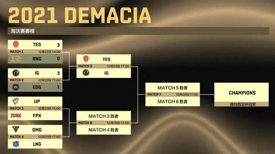 炉石传说与风暴英雄跨游戏奖励活动详解