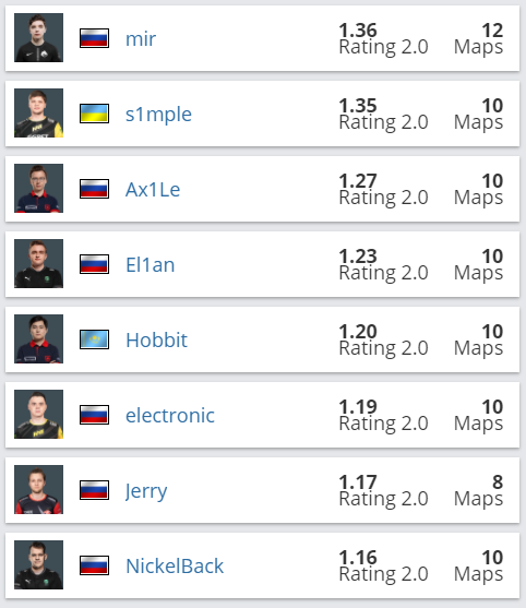 2025英雄联盟全球总决赛观赛指南及赛事详情